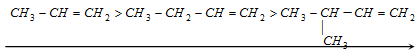 2159_applications of hyperconjugation.png